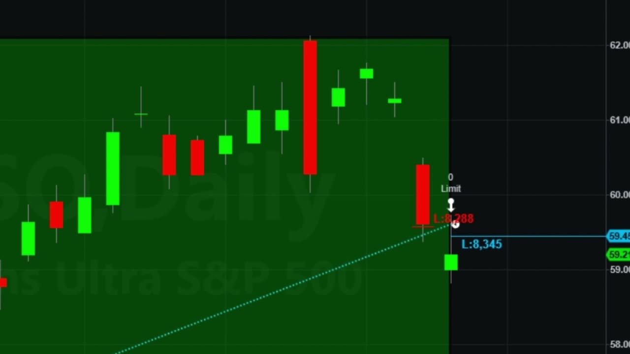Trade 23 Riding The Waves In and Out