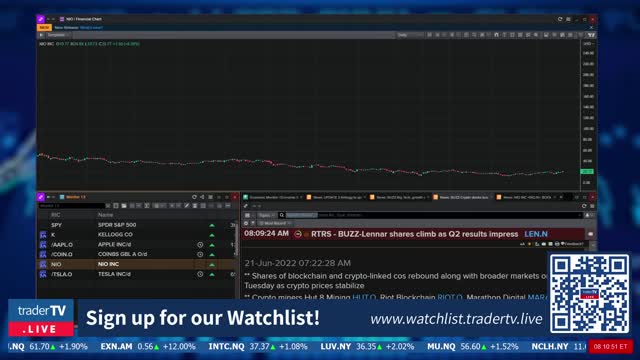 Pre-Market Summary $K $AAPL $MSFT $COIN $NIO $BABA June 21