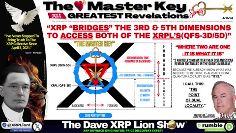 DavidXRPLion PART1 The Most Important Intel You Must Know or Die Must Watch Trump News