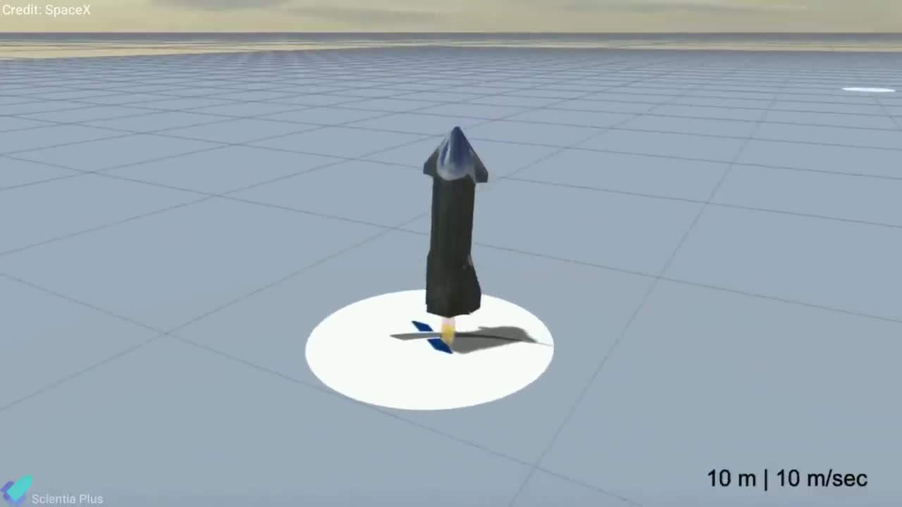 SpaceX Starship SN8: The Craziest Piece of Rocket Gymnastics