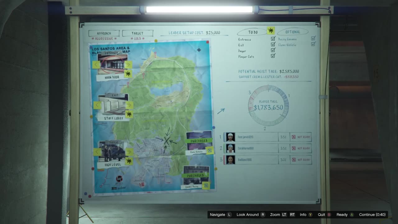 GTA online No one should ever watch this ever
