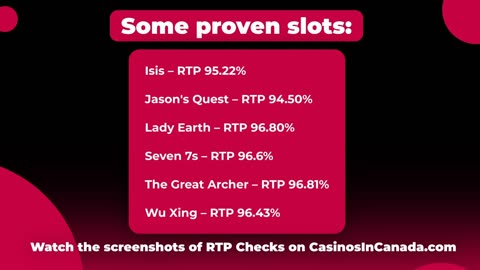 Real RTP and LunuBet Casino's Review