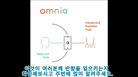 Omnia radiation balancer 방사선 균형기