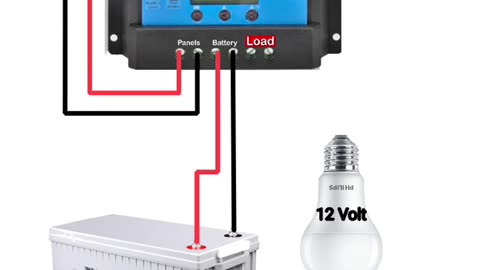 complete house wiring,basics of wiring