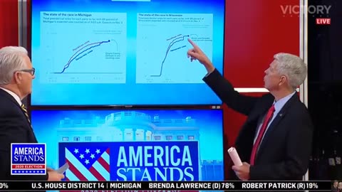 Not statistically possible : America COUP