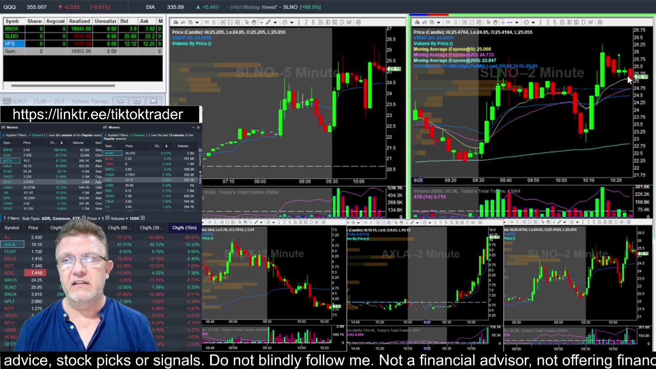 LIVE DAY TRADING | Trading Premarket and the Open | S&P 500, NASDAQ, NYSE |