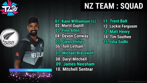 ICC T20 World Cup 2022 New Zealand team final squad New Zealand squad for T20 World Cup 2022