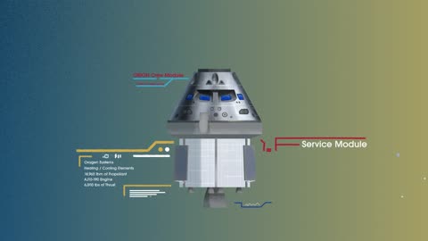 How We Are Going to the Moon - 4K