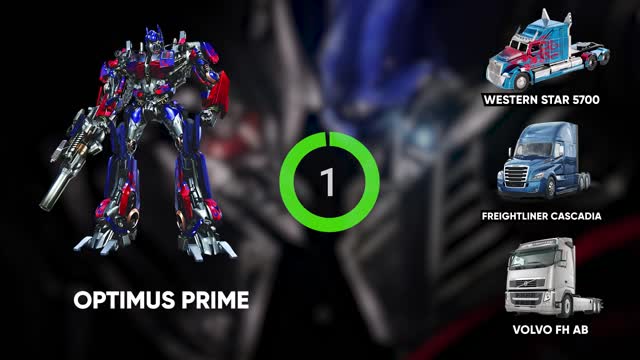 Can You Guess The Car By The Transformer Car Quiz Challenge