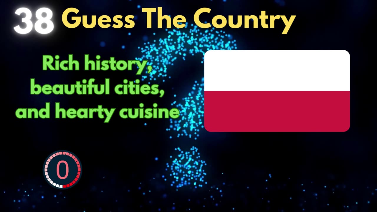 Explore The World By Country Guessing