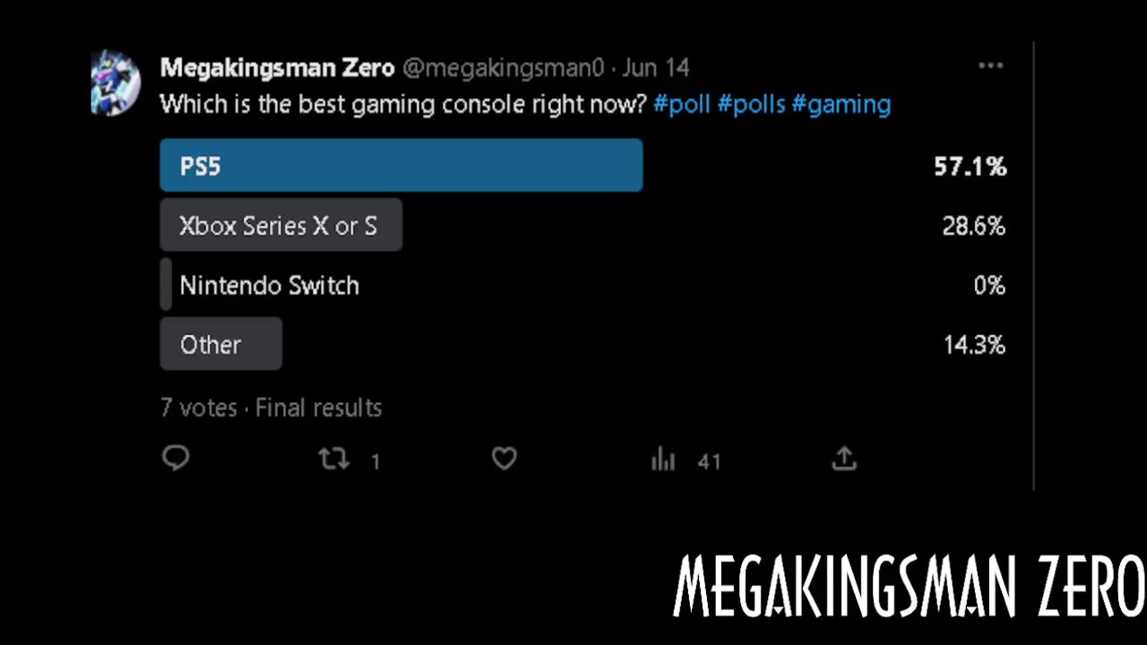 Which is the Best Gaming Console Right Now