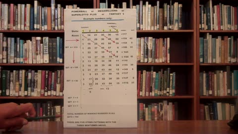 LOTTERY: Powerball, Megamillions, SuperLotto Plus. Better Your Chance Of Winning