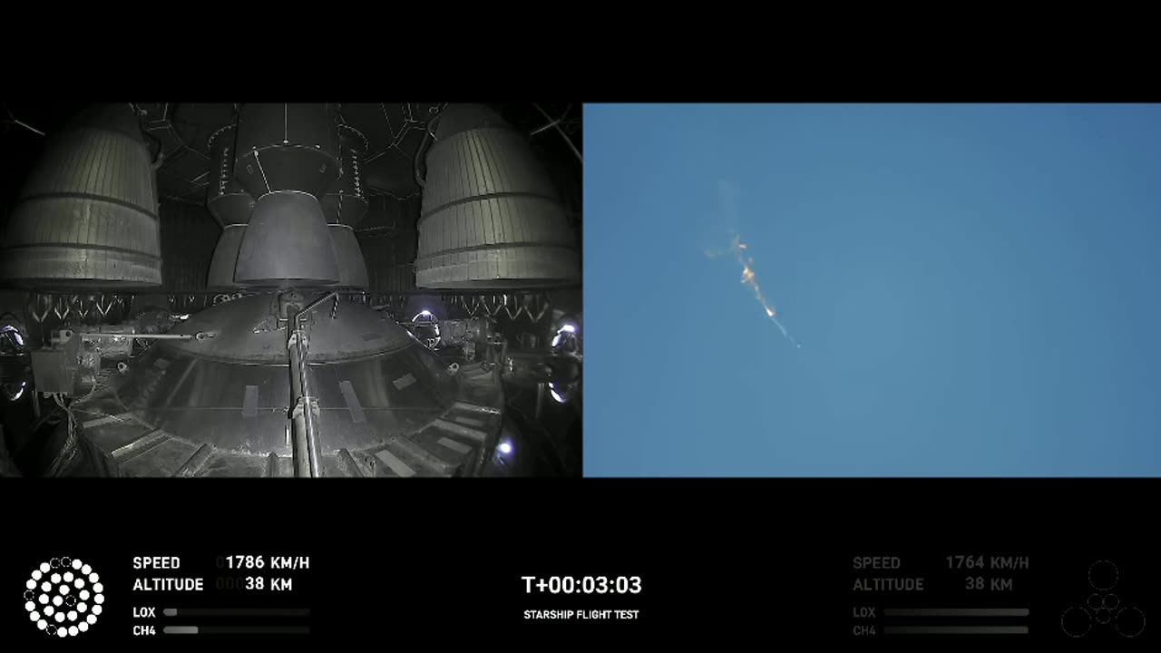 Starship has lifted off!!!