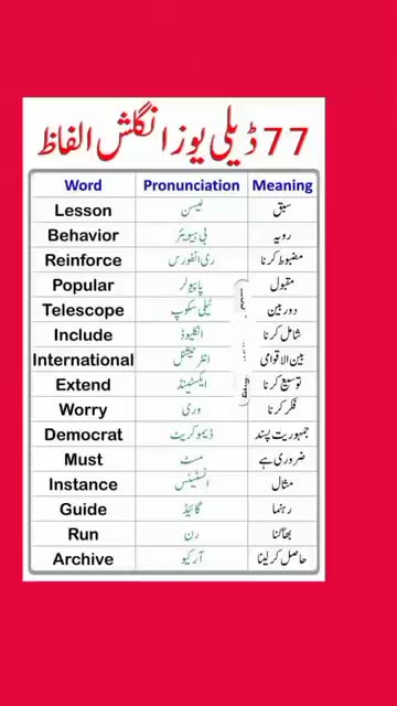 English To Urdu Sentences #englishtourdu #youtubeshorts #ytshort #englishshortsentences