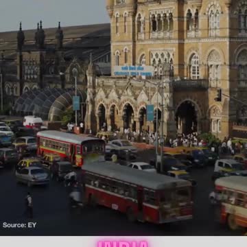 The robots are coming. 69% of jobs in India are threatened by Robots in INDIA