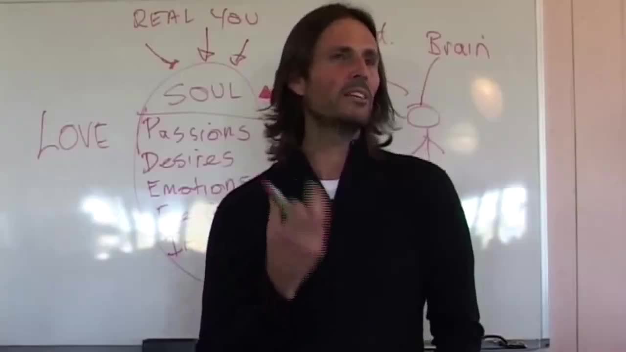 There’s Only One Way How to Develop the Real You, Love - The Operating Force of The Universe