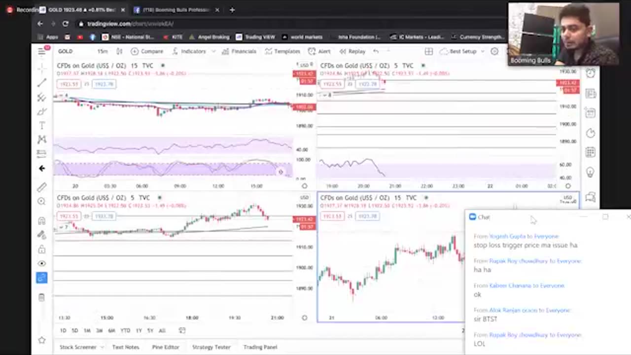 5 ema trading setup