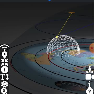 The Height of the Sun above our Flat Earth