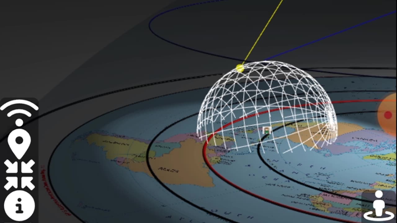 The Height of the Sun above our Flat Earth