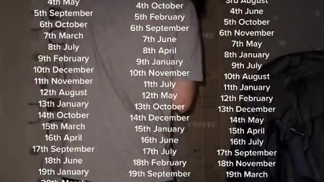 Birthdays that have already met their soulmate