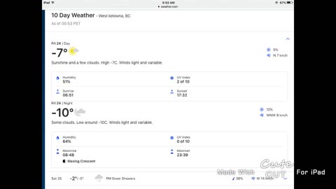 West Kelowna Weather February 24 2023