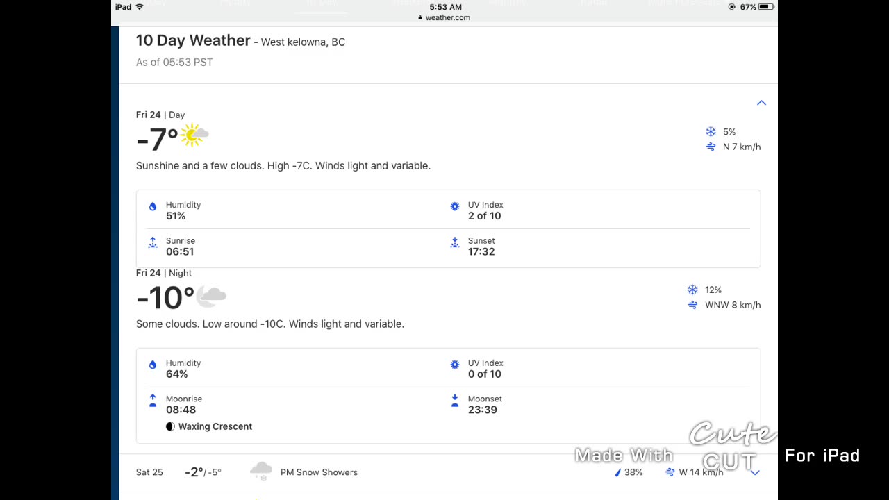 West Kelowna Weather February 24 2023