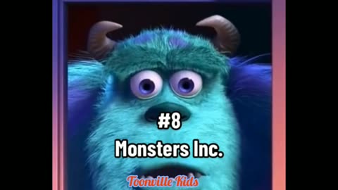 Top 10 Animated Movies