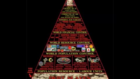 VRIL PARASITES, SHADOW PEOPLE NANO-POSSESSION, THE SECRET SPACE PROGRAM