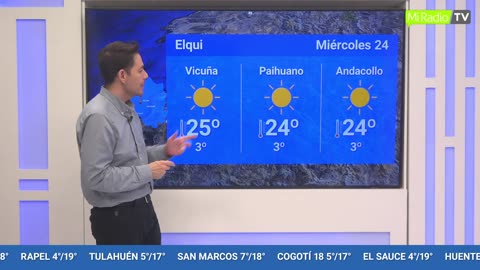 EL TIEMPO EN MIRADIO TV MARTES 23