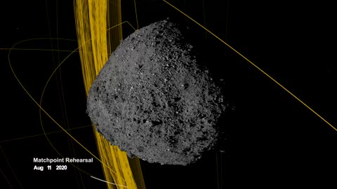 A Web Around Asteroid Bennu