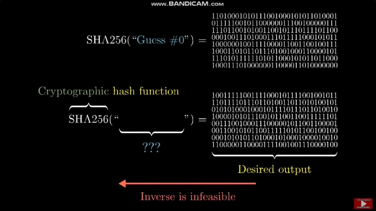 Satoshi Nakamoto’s True Identity UNMASKED!! You Won’t Believe Who Created BITCOIN!?
