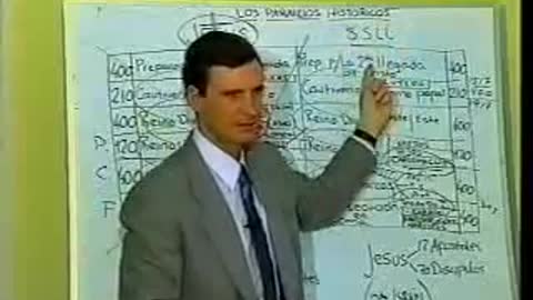 17 La HISTORIA bíblica se REPITE! ¿Por qué PARALELOS HISTÓRICOS