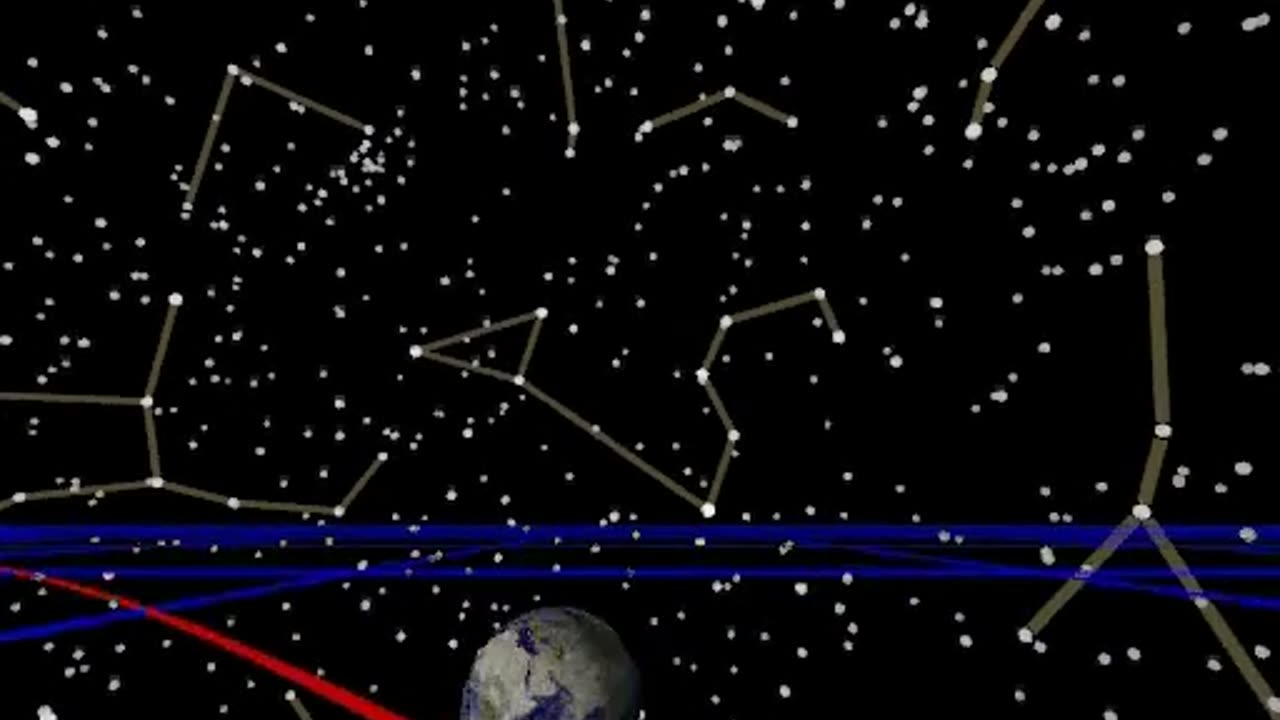 Stellar Parallax and the Celestial Sphere: Changing Appearance of Constellations From Earth's Motion