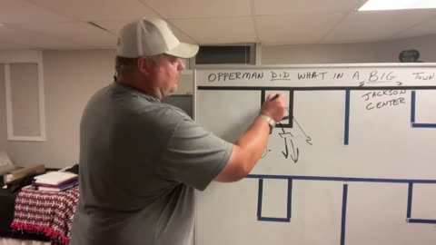 RBCN Short Video: Different Ways to Defend Basket Cuts - Man-to-Man Defense