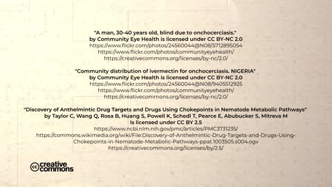 The Story of Ivermectin (FLCCC)