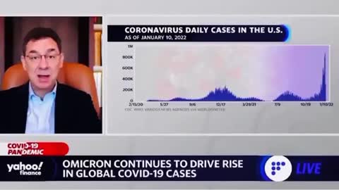 It Will Never End Till People Say No More. It's All About More Control