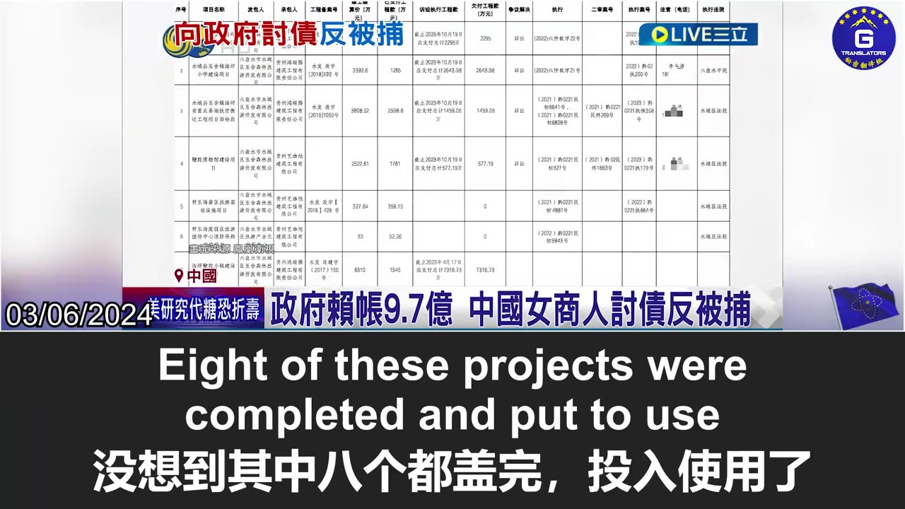 中共国高喊GDP增速维持在5%的目标的同时却讽刺爆出马艺珈伊案