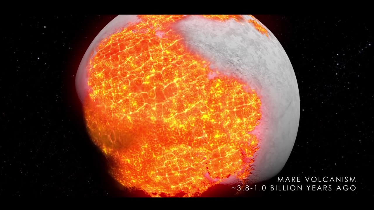 Nasa | Evolution of tha moon