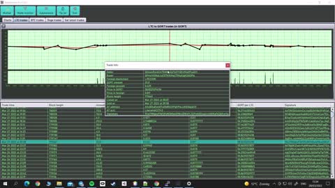 Marketwatch sneak preview