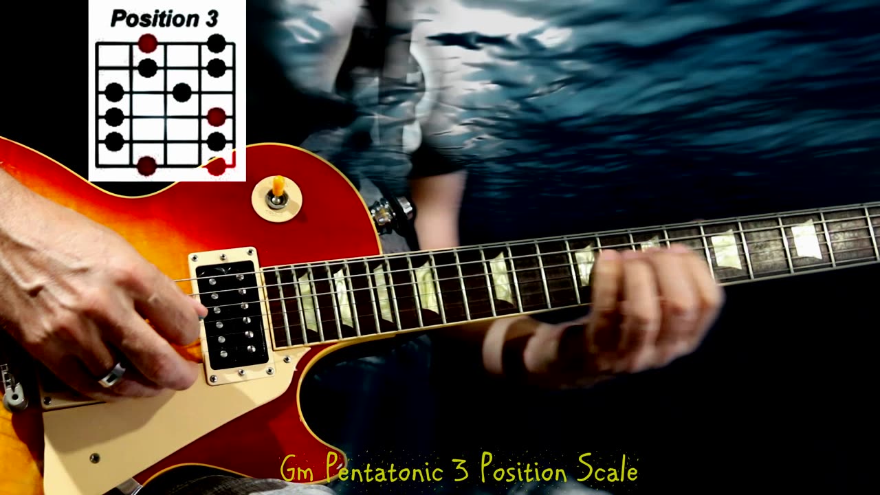 G minor Pentatonic scale