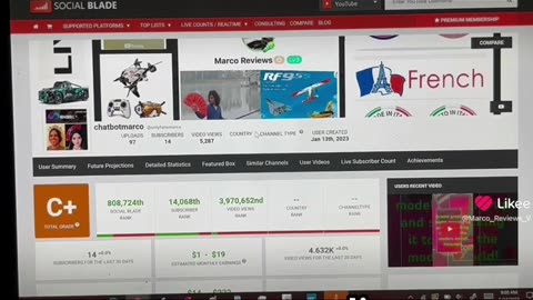 That pesky marco reviews realized he was born to be perpetually mediocre #Comedy