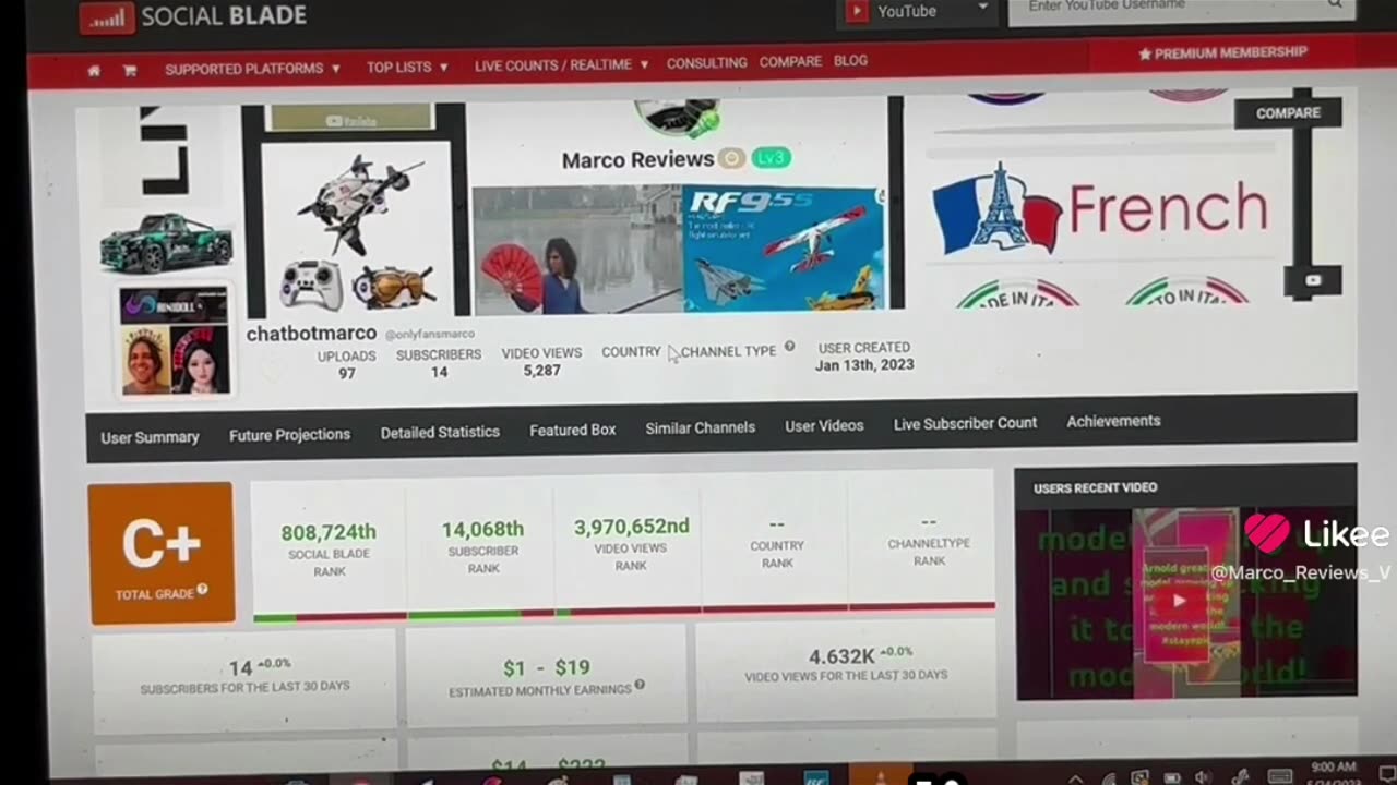 That pesky marco reviews realized he was born to be perpetually mediocre #Comedy