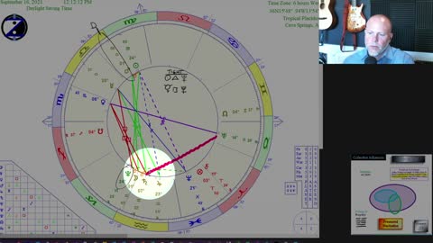 Extra Crazy Full Moon in Pisces! How to CIRF 9/16 - 9/22