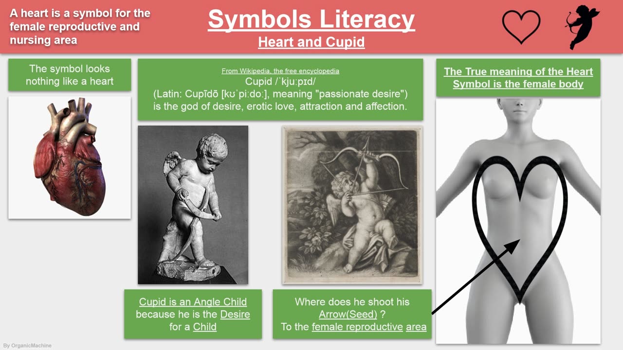 Symbols Literacy - Heart (and Cupid)