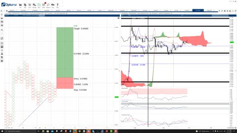 IoTeX IOTX Price Prediction, Cryptocurrency Forecast, and Analysis - October 11th, 2021