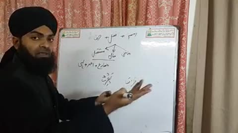 عربی گرائمر لفظ کا چارٹ نمبر2