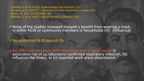 Mask Wearing Discussion w/Facts
