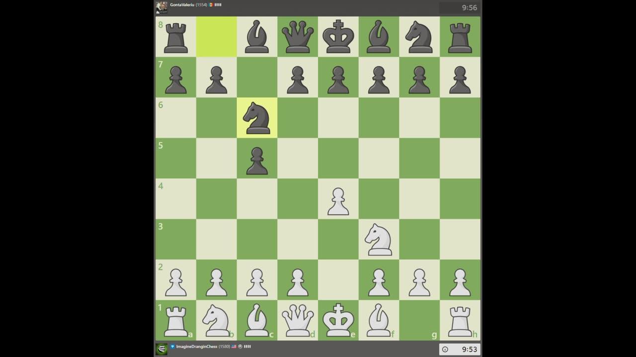 Typical 1500 elo Player (Rapid, Chess.com) Punishing The Sicilian