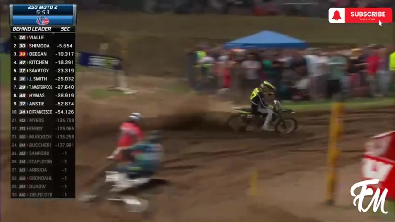 2024 PRO Motocross SouthWick National - 250 Moto 2