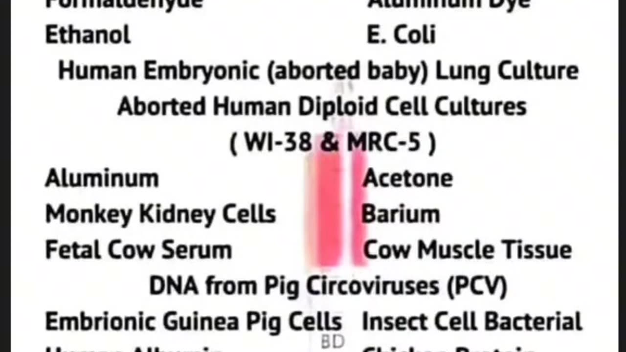 < FLU SHOT INGREDIENTS >